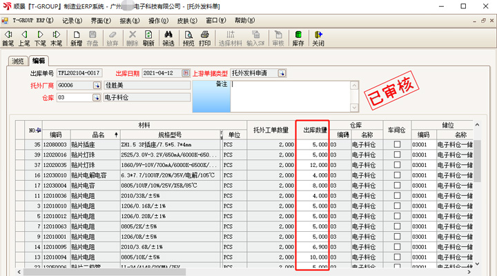 順景T-GROUP ERP亮點功能WIP倉應(yīng)用實務(wù)介紹